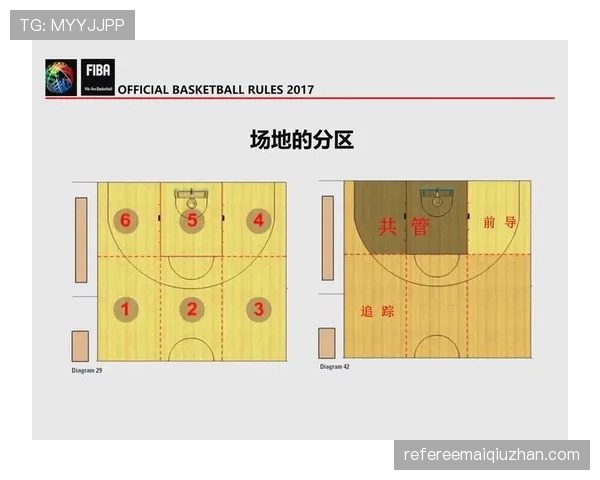 助理裁判到底能决定什么？边裁职责全解析