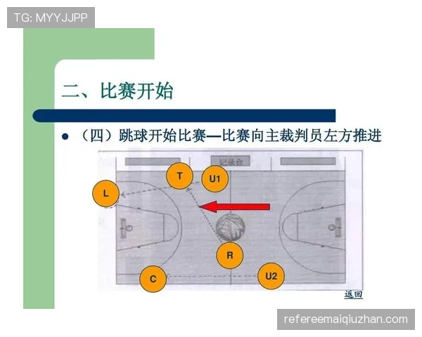 篮球着地空间规则的具体定义是什么及裁判判罚标准有哪些
